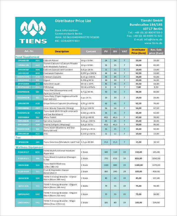 List Of Wholesale Distributors