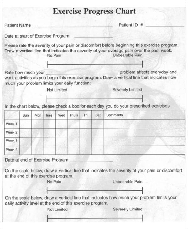 exercise progress chart