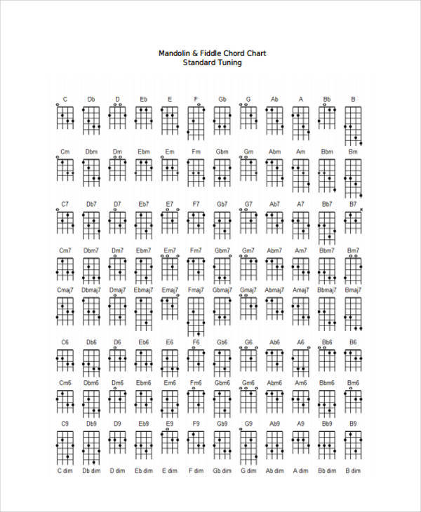 fiddle chord chart example