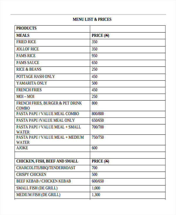 food menu list sample