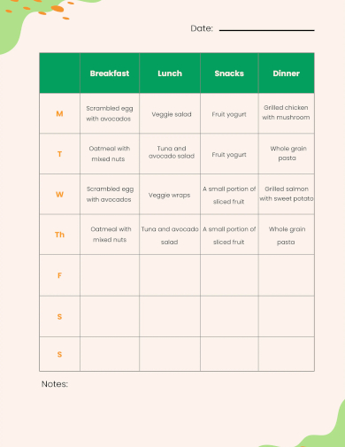 free daily diet chart template
