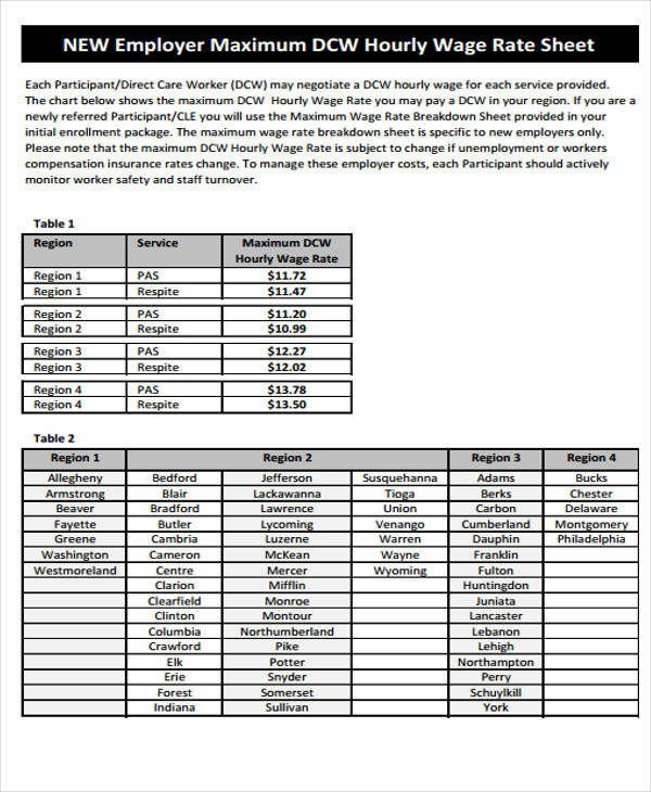 FREE 12  Rate Sheet Templates in PDF