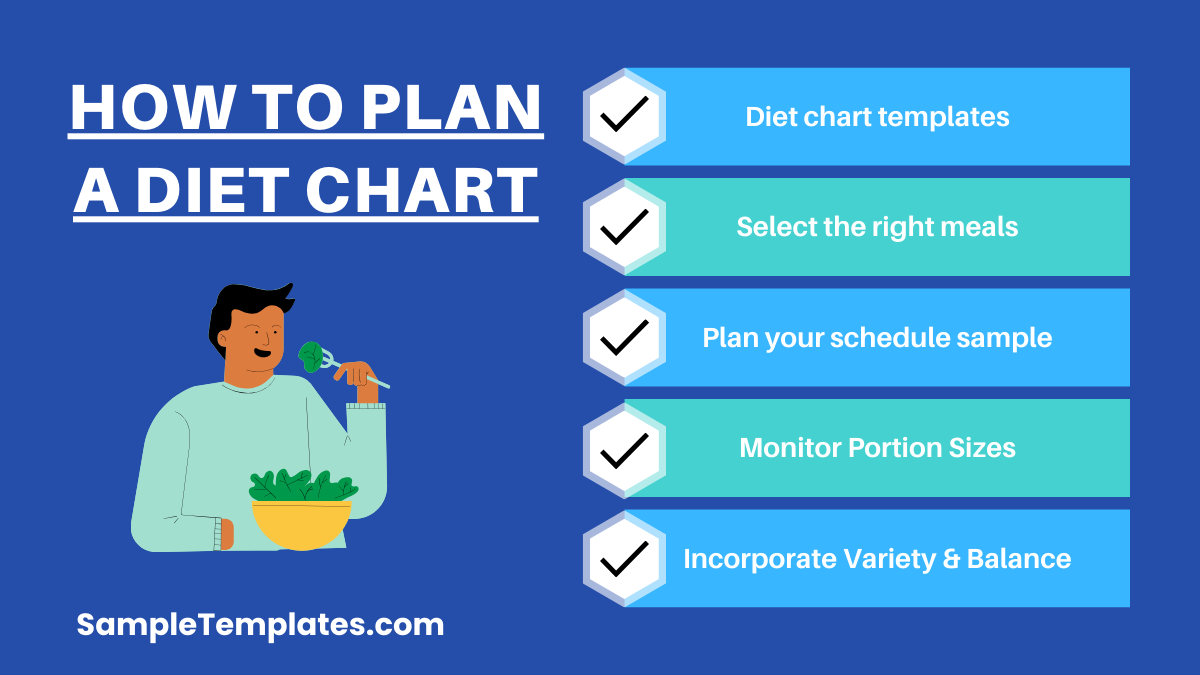 how to plan a diet chart