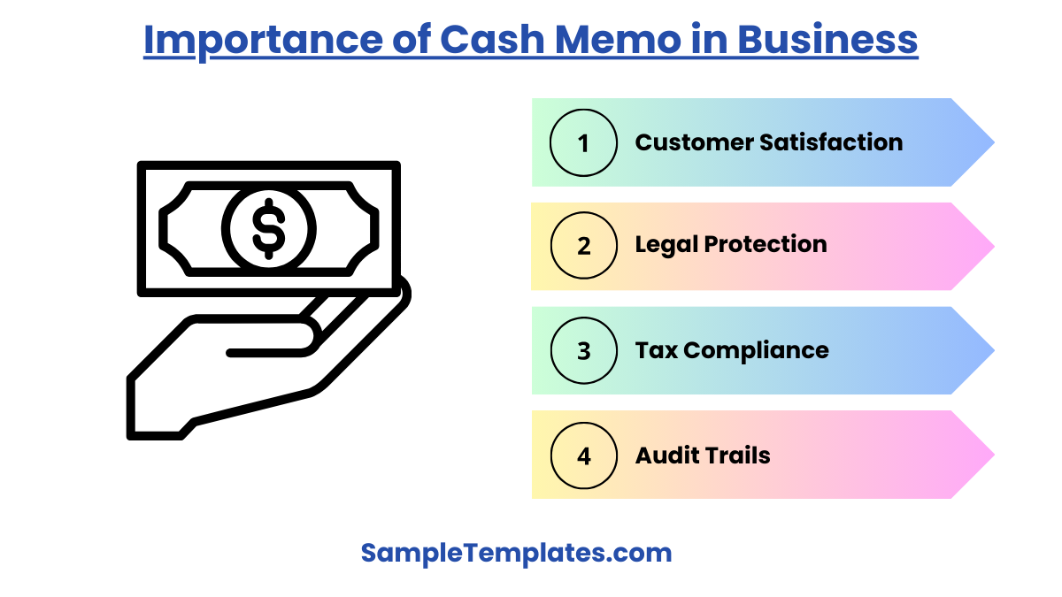 importance of cash memo in business