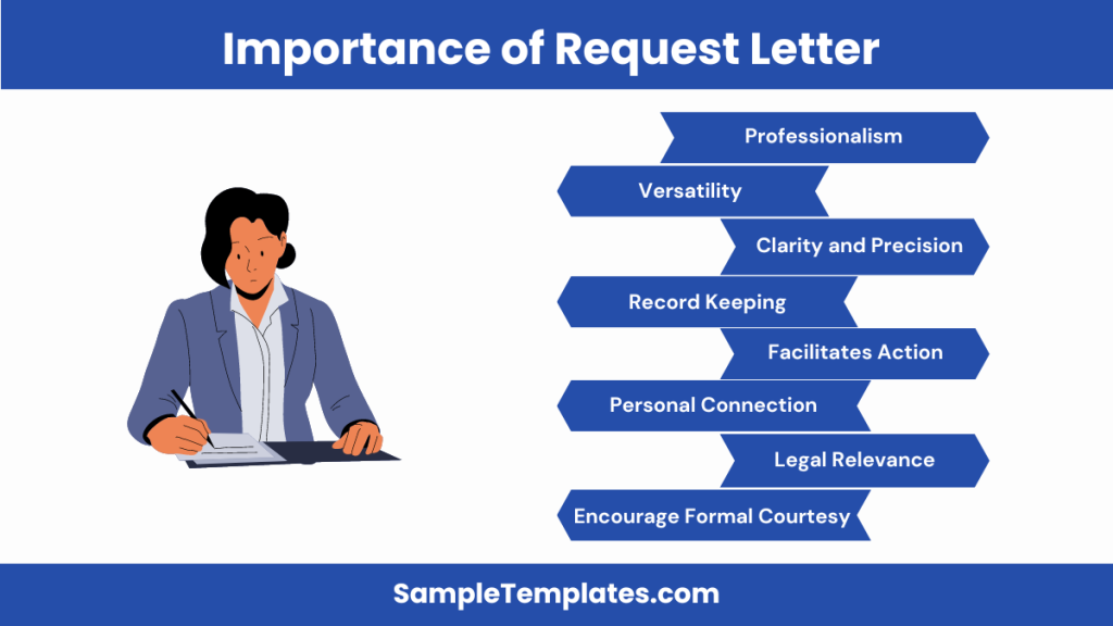 importance of request letter 1024x576