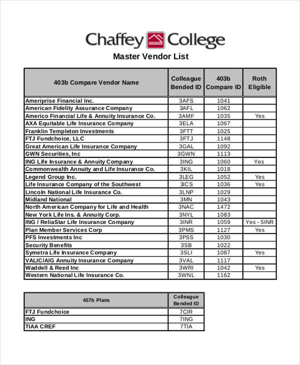 Vendor Document List