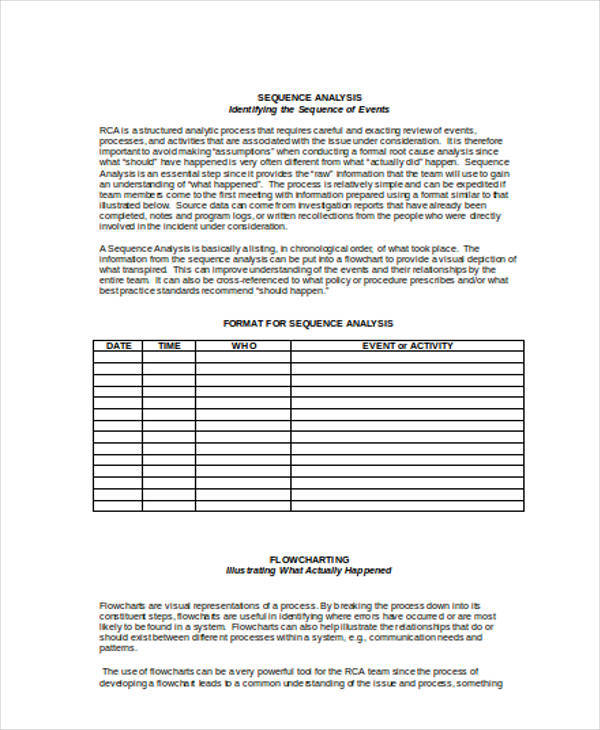 medical root cause analysis