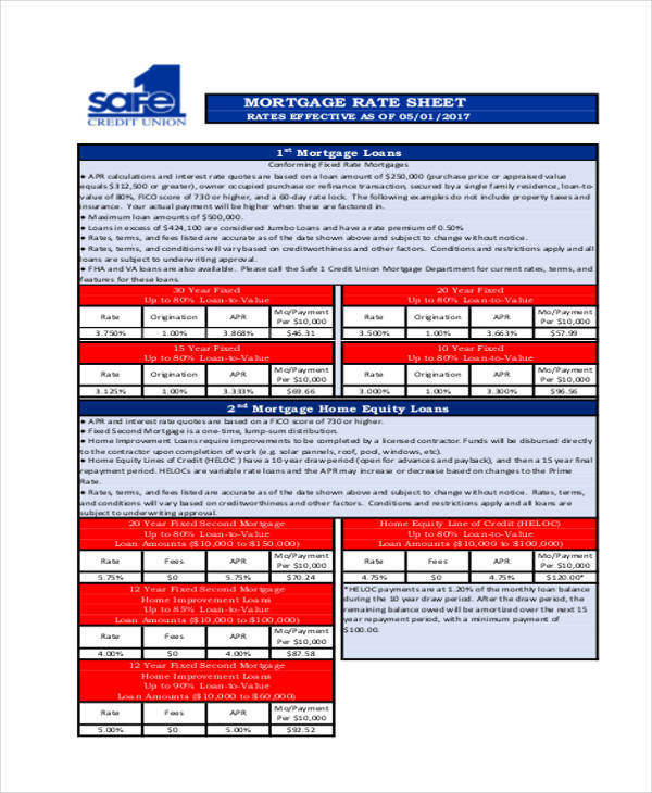 mortgage rate sheet template2