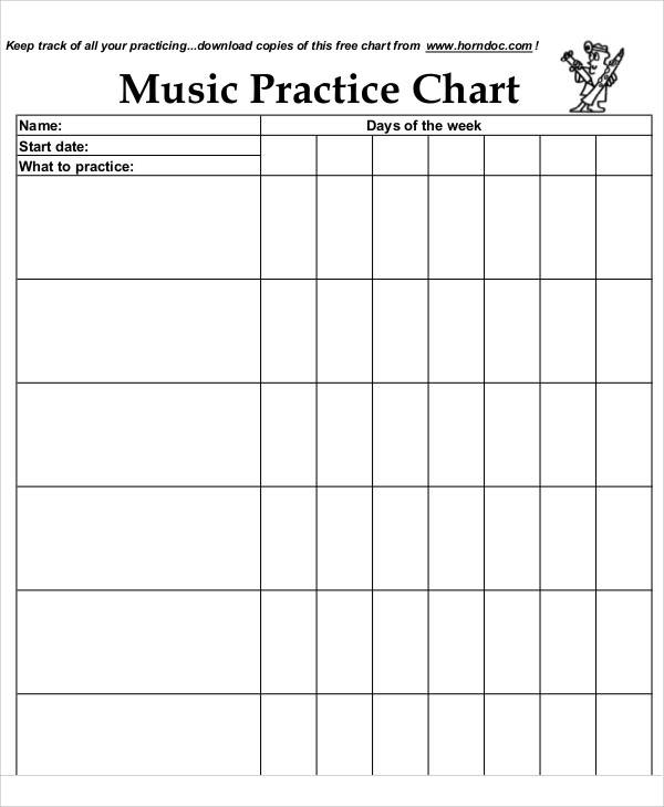 Music Practise Chart