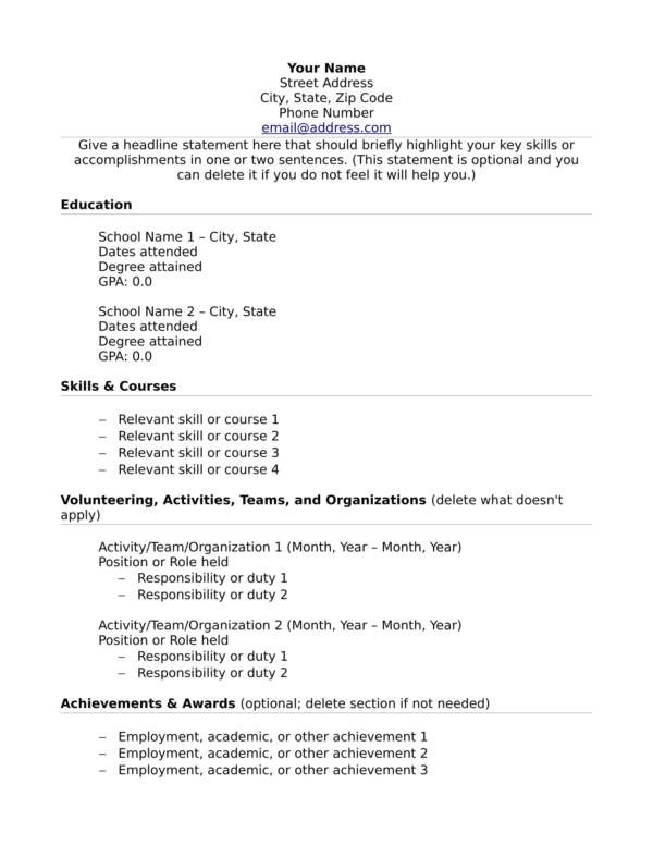 how to create resume with no job experience