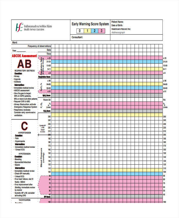 patient medical observation chart1