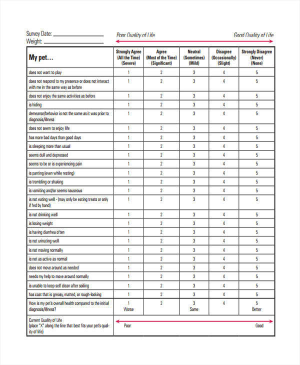 7 Medical Chart Samples - Free Sample, Example, Format Download