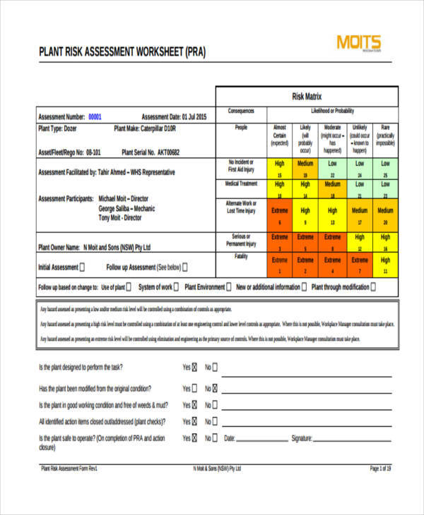plant risk assessment worksheet form