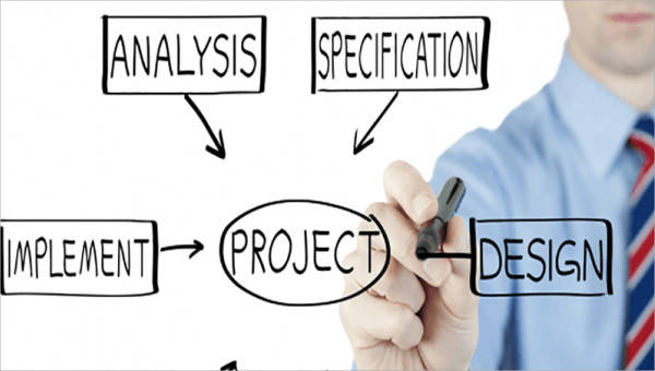 project analysis