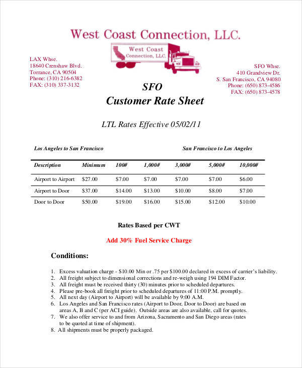 Hot Shot Rate Sheet