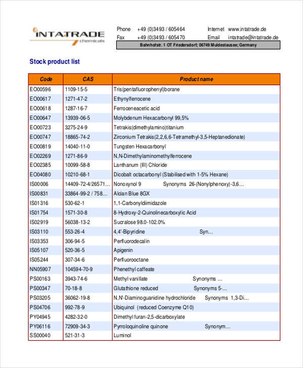 Product List Sample Master Of Template Document