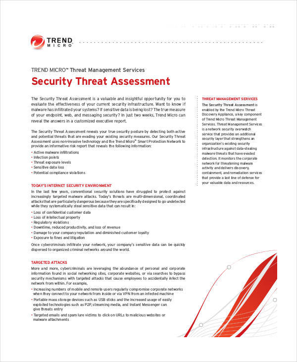 security threat assessment