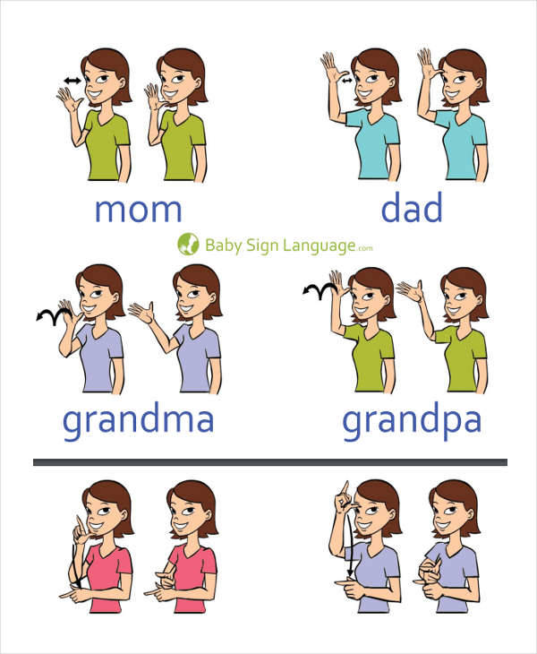 sign language chart for baby