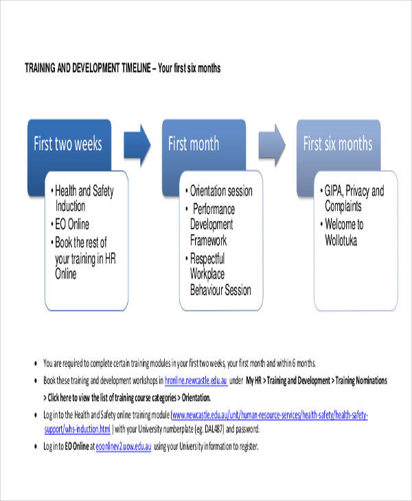 Training Plan Timeline Template