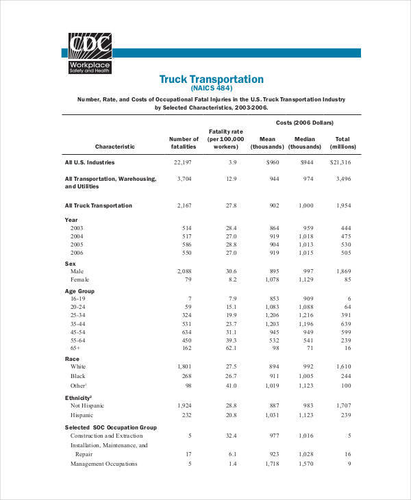 trucking rate sheet template