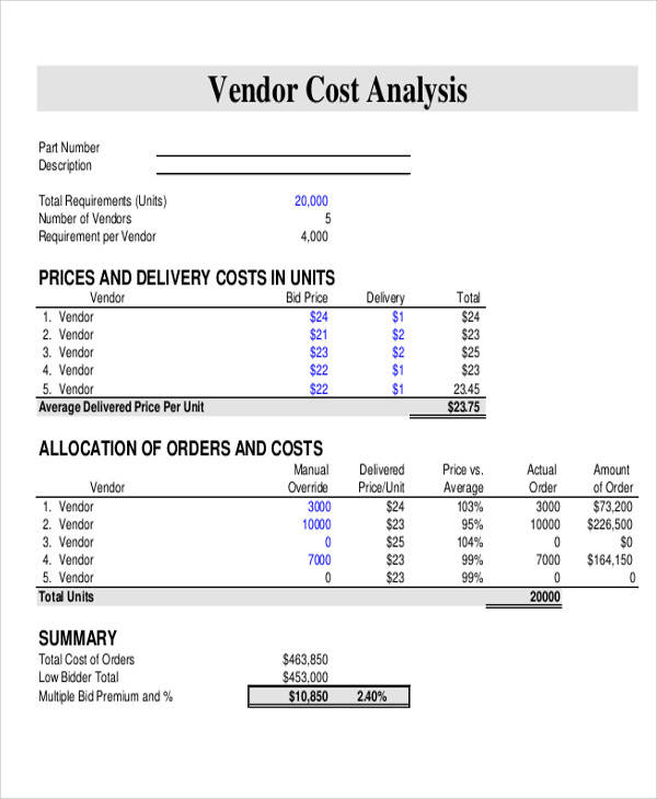 Vendor Analysis Template from images.sampletemplates.com