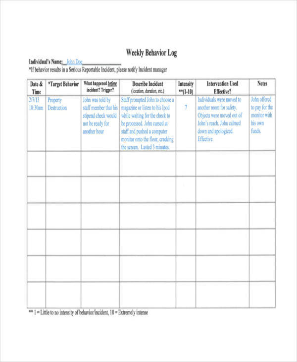 weekly behavior log template