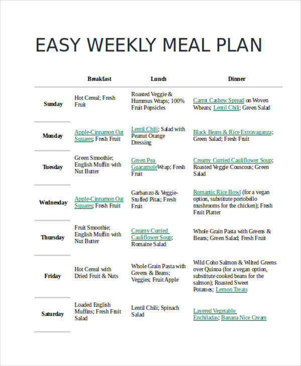 Diet Chart Template