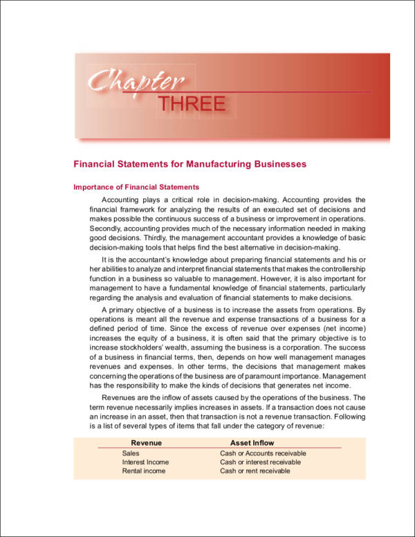 manufacturing business financial statement sample