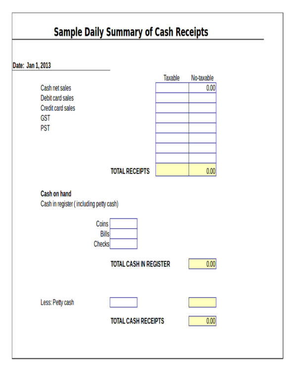 sample daily summary of cash receipts