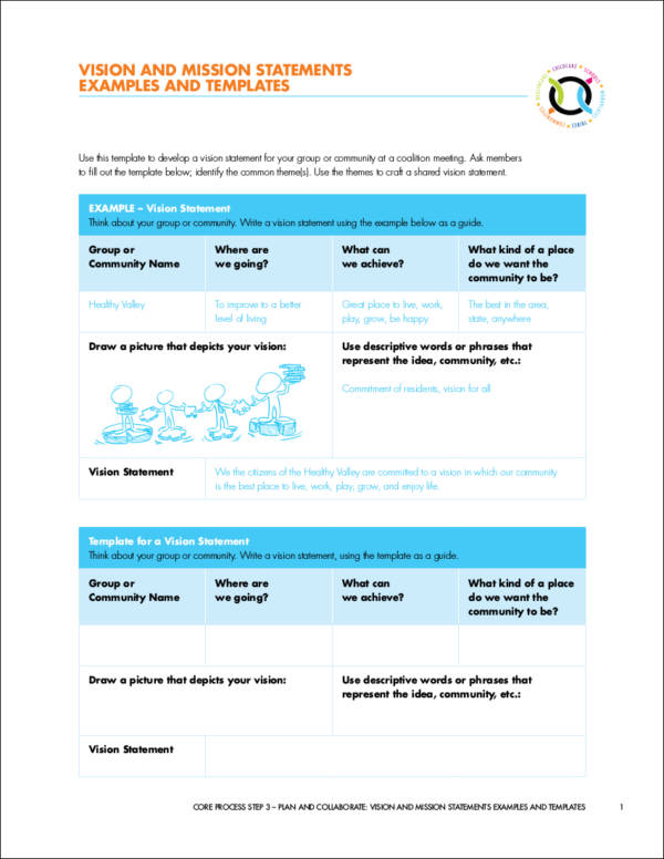 vision and mission statements examples and templates