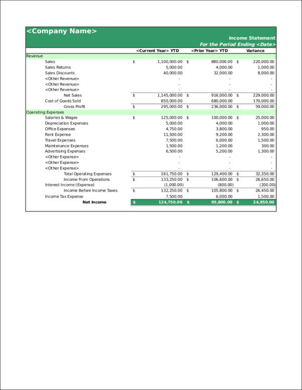 yearly income statement