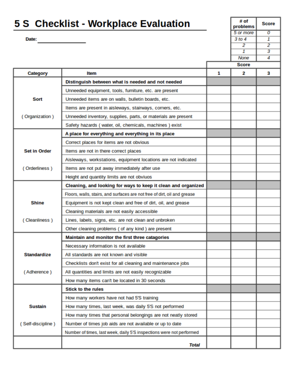 5s checklist template