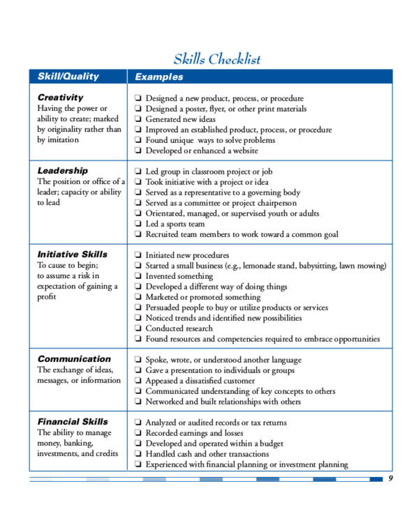 entrepreneurial skills checklist