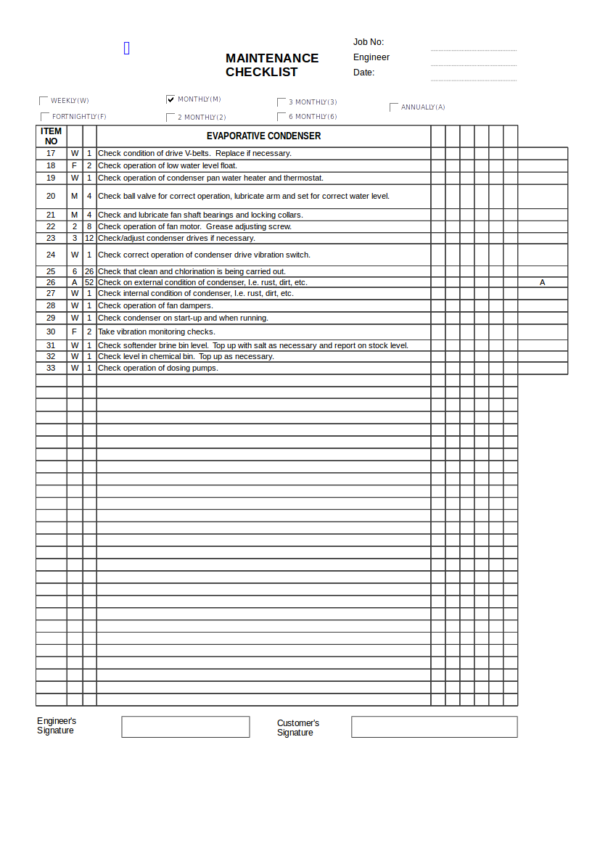 maintenance checklists template