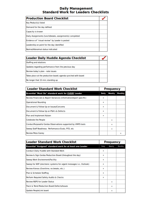 standard work for leaders daily checklist template