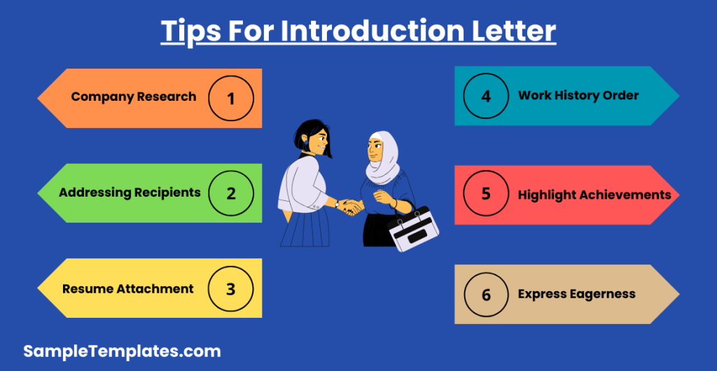 tips for introduction letter 1024x530