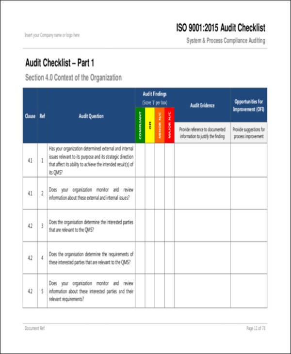 internal audit checklist template with guidelines