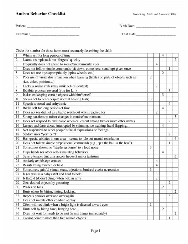 FREE 17+ Behavior Checklist Samples & Templates in PDF