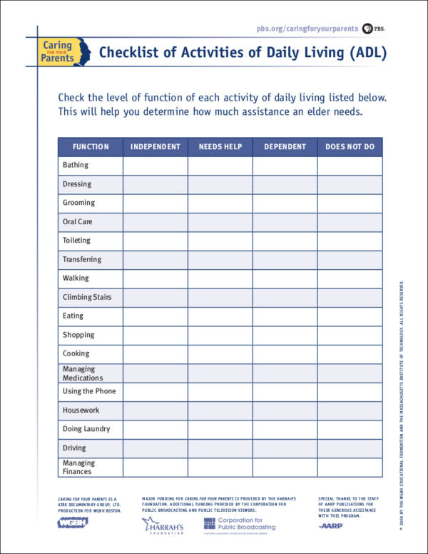 Daily Activities Checklist Template