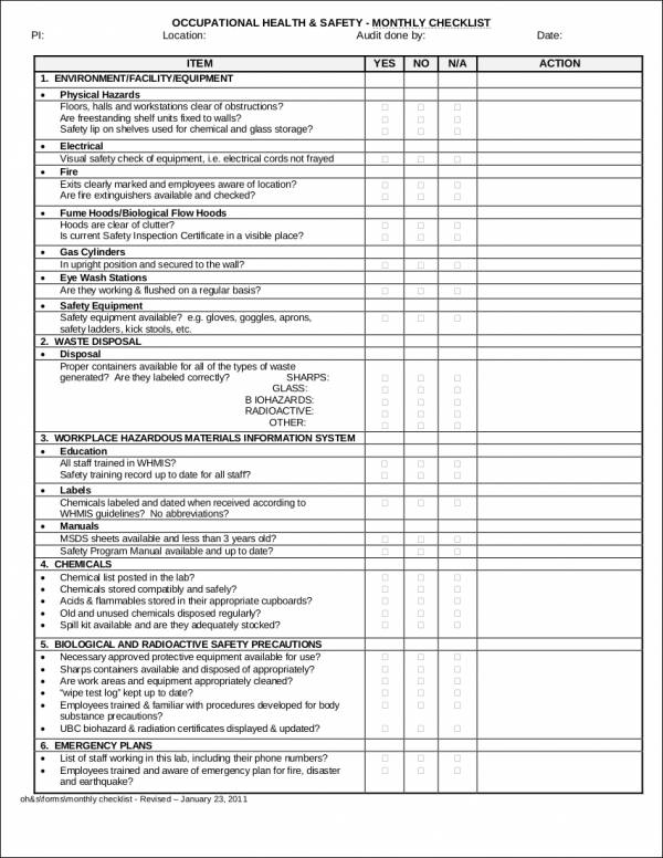 monthly audit checklist template
