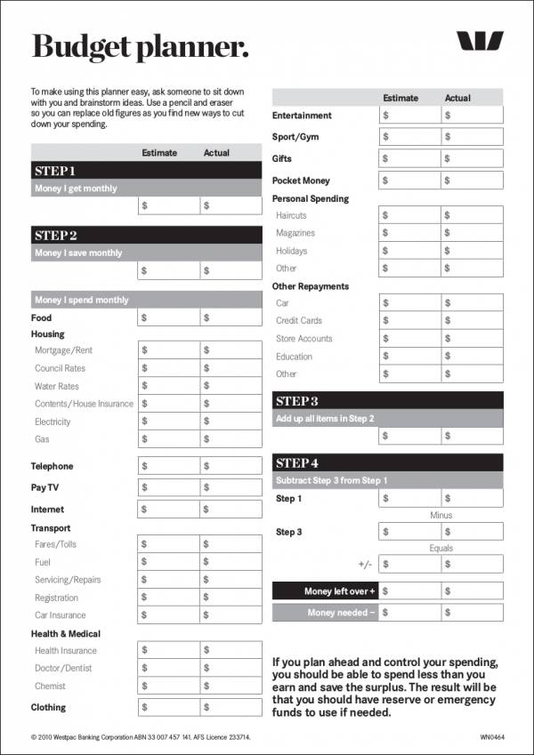 printable budget planner template
