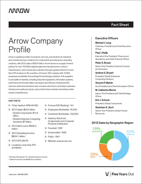 Simple Business Profile Template