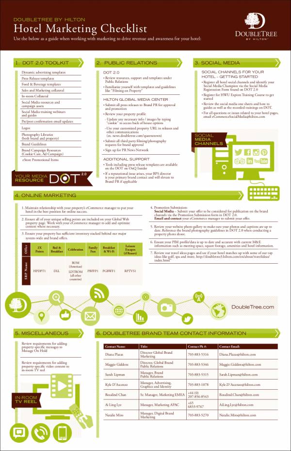 sample hotel marketing checklist template