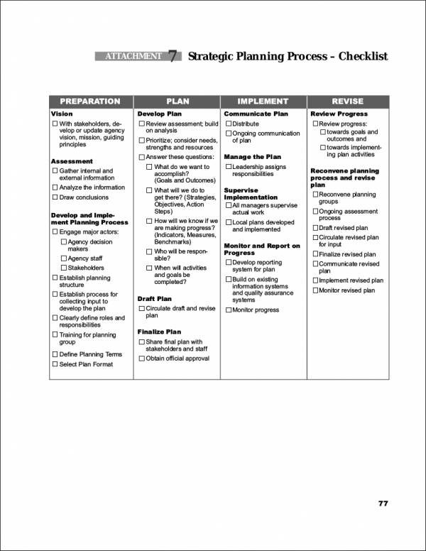 strategic planning checklist pdf
