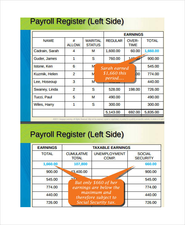 accounting payroll register template