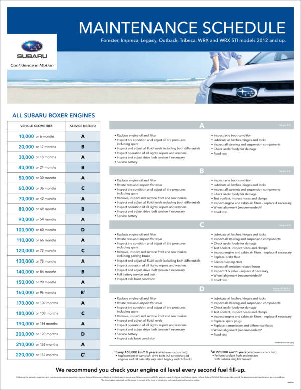 Car Maintenance Schedule Printable