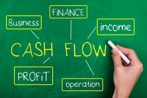 free cash flow statement