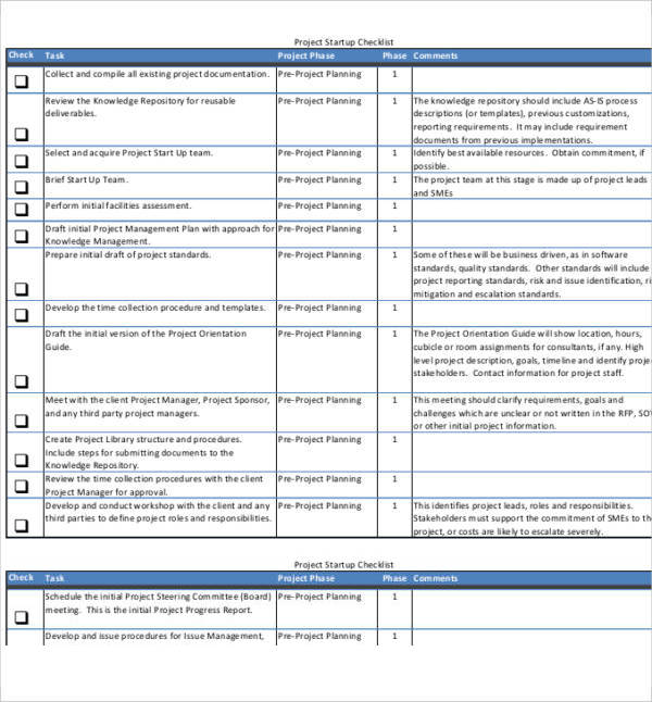 project startup checklist sample2