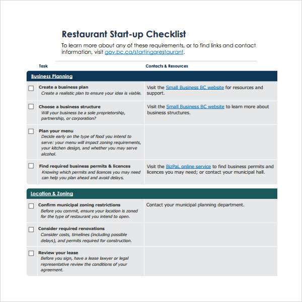 restaurant startup checklist