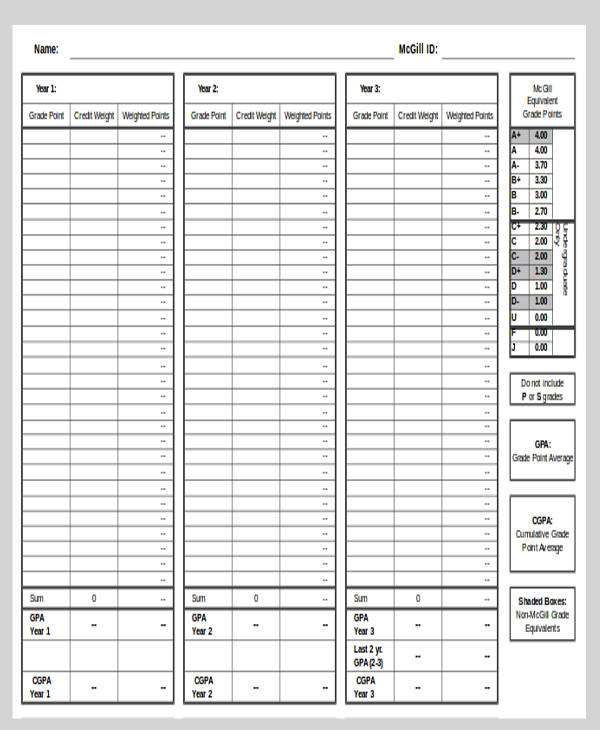 gpa calculator spreadsheet sample